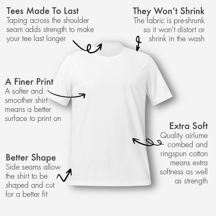 Butch Tattoo Text T-Shirt T-shirts The Rainbow Stores